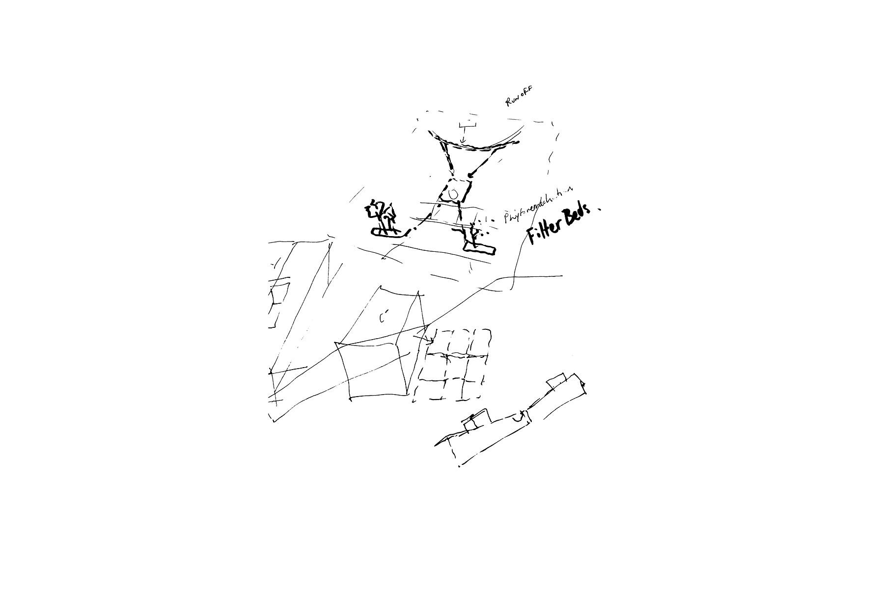 Hand-drawn site diagram showing routes and landscape structure